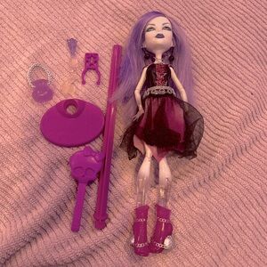 Monster high spectra